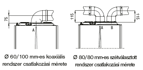 Victrix Hybrid