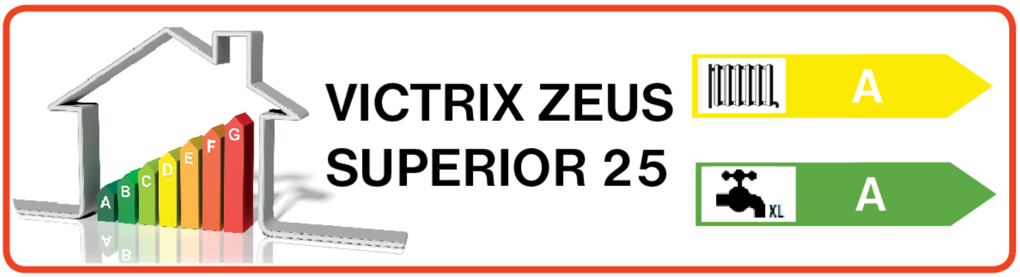 Victrix Zeus Superior 25 ErP címke